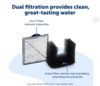 Petsafe Viva Fountain 4.1 Litre