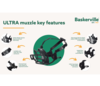 Baskerville Muzzle Ultra 4