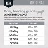 Original Large Breed Adult Chicken & Rice 20kg